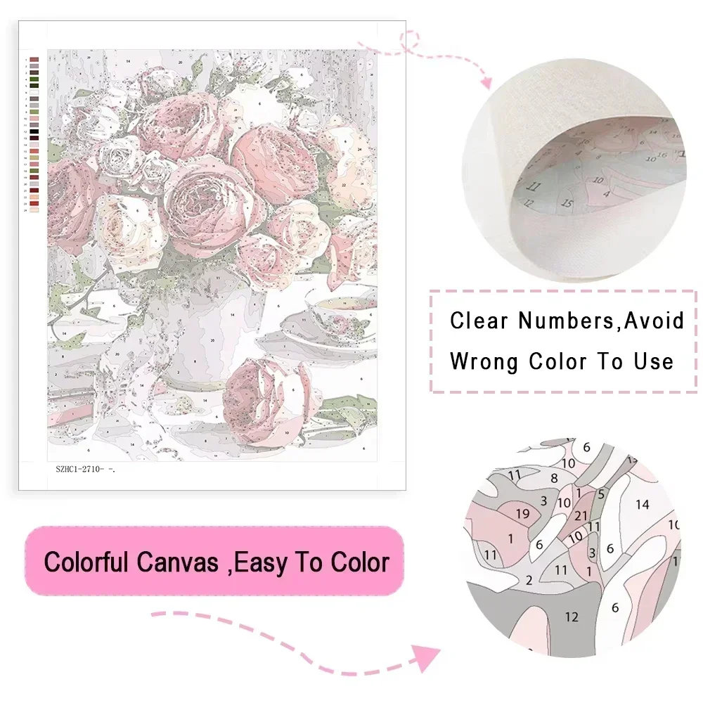 日本の芸者アニメ風デジタル油絵 数字塗り絵 キャンバス ホー - Japanese Living Lifestyle のレビューと価格